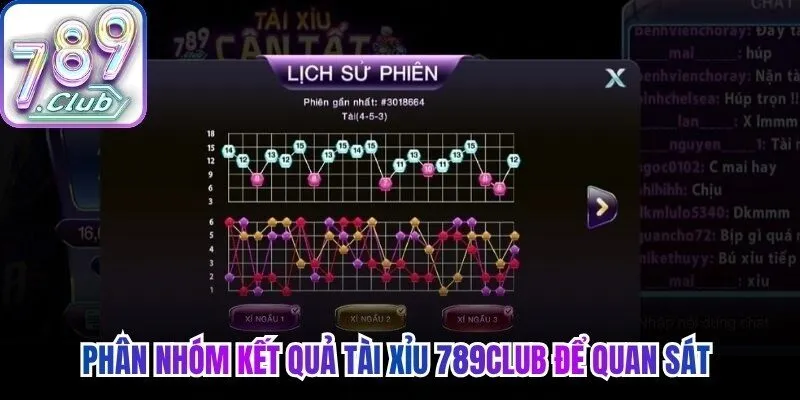 Phân nhóm kết quả tài xỉu 789Club để quan sát