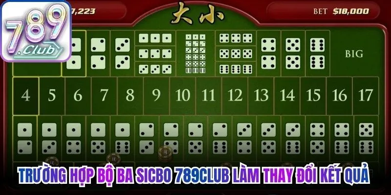 Trường hợp bộ ba sicbo 789Club làm thay đổi kết quả