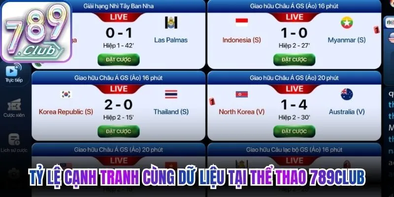 Tỷ lệ cạnh tranh cùng dữ liệu minh bạch tại thể thao 789Club
